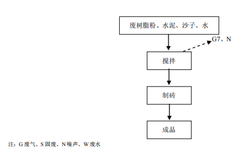 1640400835234722.png 图片7.png